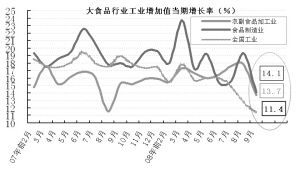 無懼內外沖擊，大農業可謹慎樂觀——綠化植物租賃的機遇與前景