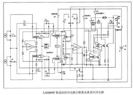 Lag665單片集成 重鑄隨身聽立體聲放音核心的技術(shù)手記
